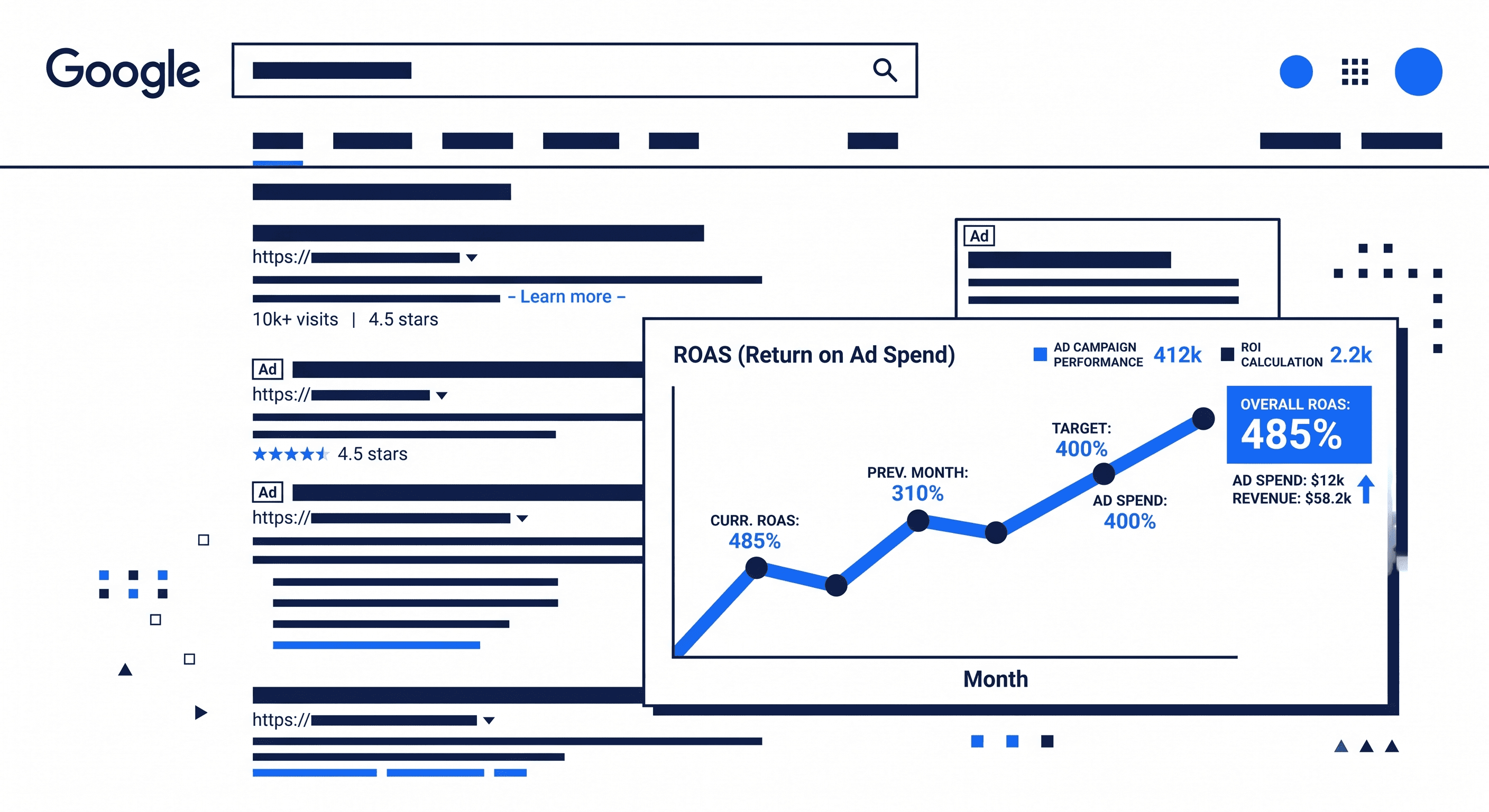 Google Ads для меблевого магазину