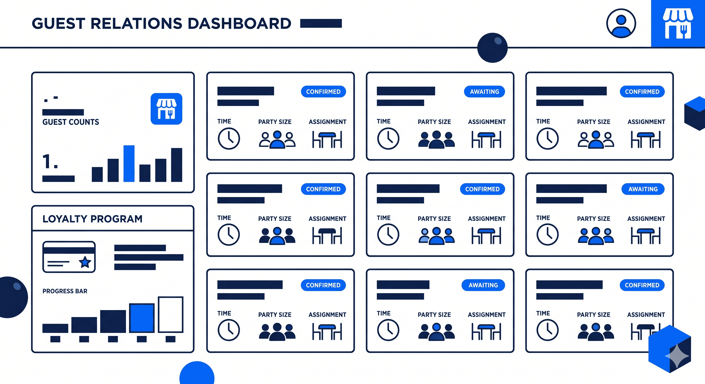 CRM для мережі ресторанів