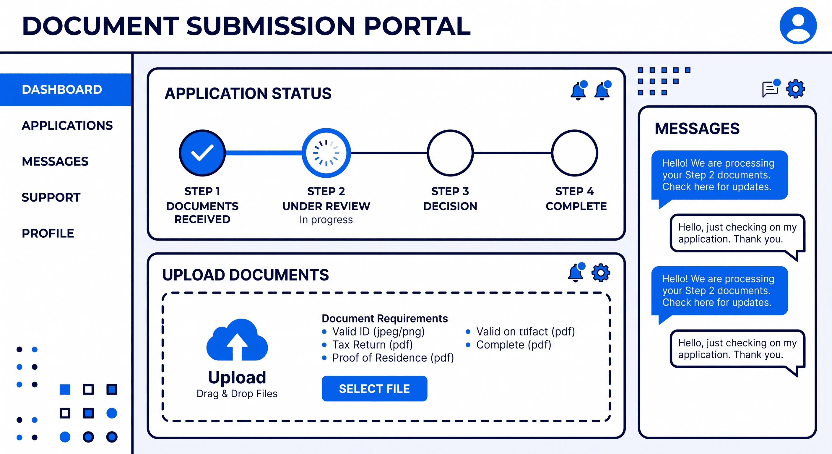 Корпоративний веб-портал